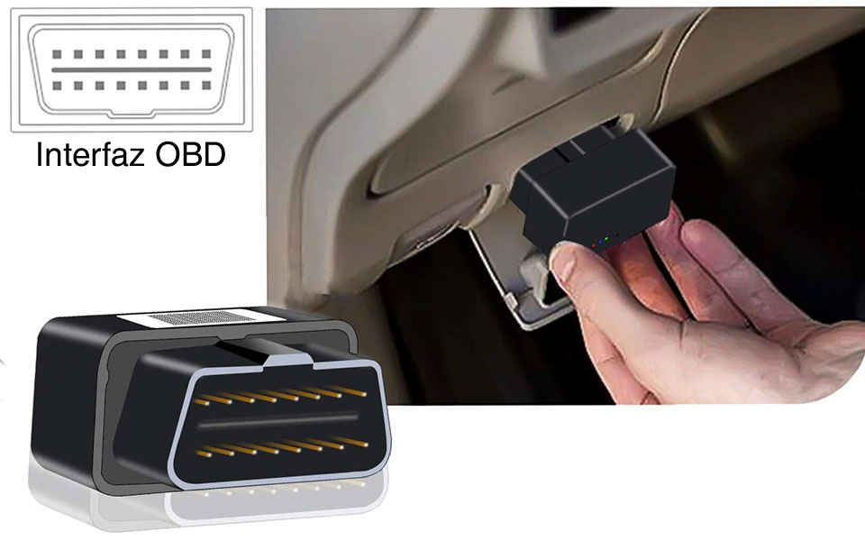 localizador GPS